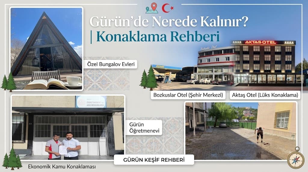 Gürün konaklama rehberi: ilçe merkezindeki oteller ve Gökpınar Gölü çevresindeki bungalovlar